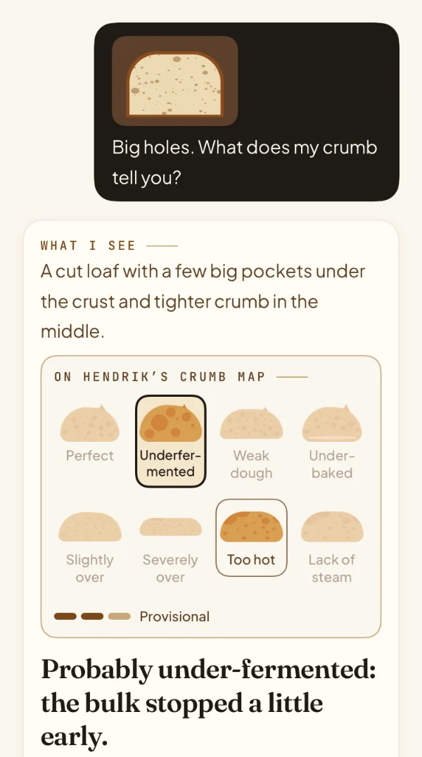 A Loafy answer to a crumb photo: what it sees, the position on the crumb map from the book, marked as provisional, and what to do next